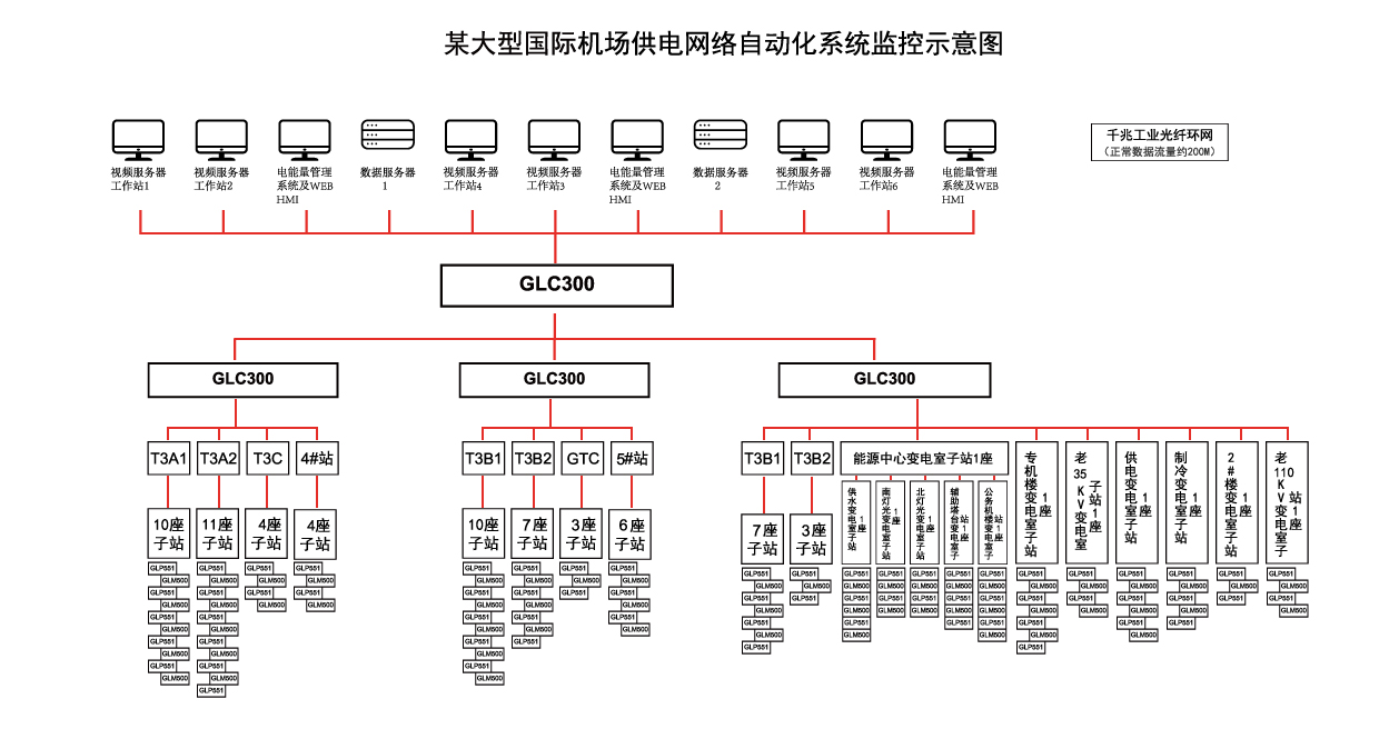 机场示意图.jpg